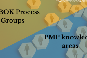 PMBOK Guide and PMP Process Groups