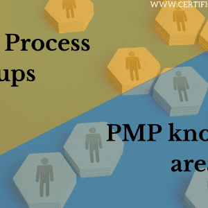 PMBOK Process Groups
