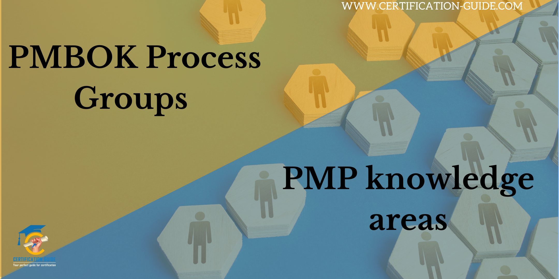 PMBOK Guide and PMP Process Groups