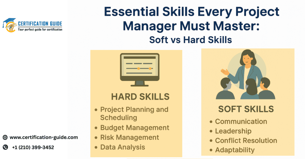Infographic comparing hard and soft skills every project manager must master, including project planning, budgeting, communication, and leadership, by Certification Guide.