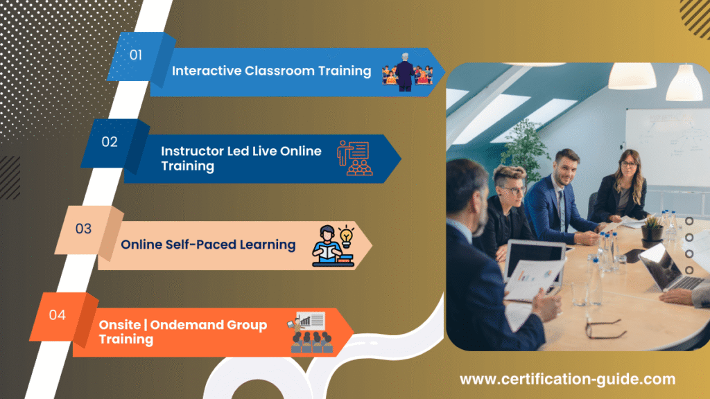 Best PMP Training Bozeman MT with classroom, live online, self-paced, and onsite project management certification programs