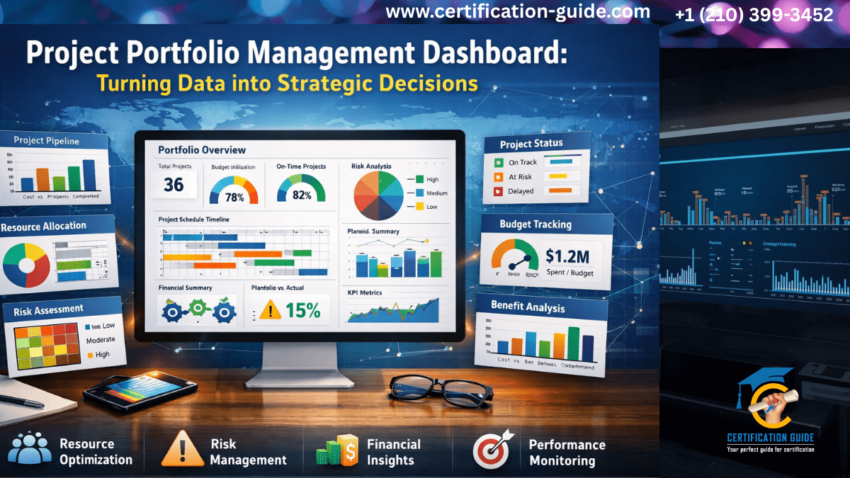 Project Portfolio Management Dashboard showing portfolio overview, budget utilization, project status, resource allocation, risk analysis, KPI metrics, and performance insights for strategic decision-making.