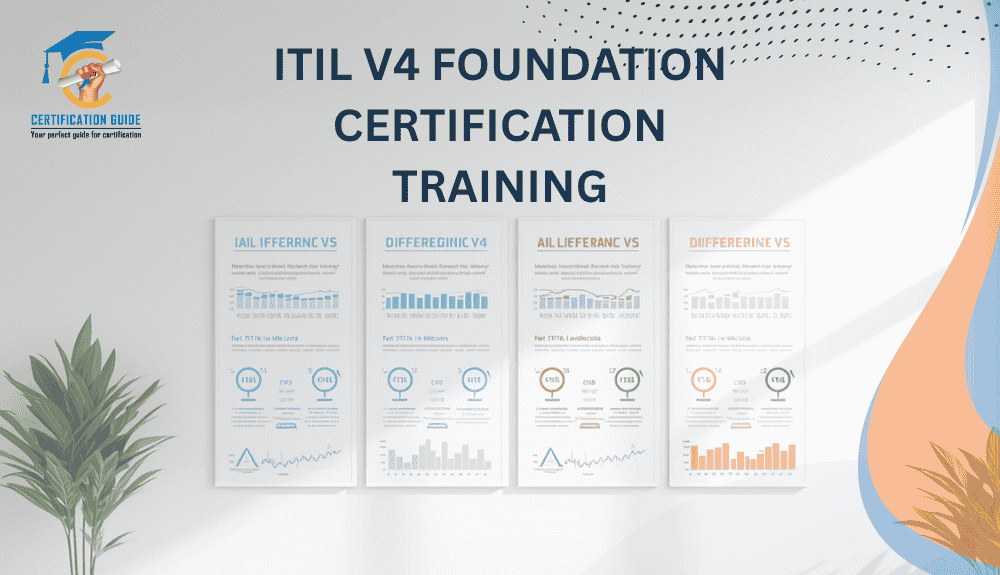 ITIL V4 foundation certification training for beginners learning IT service management basics and practices